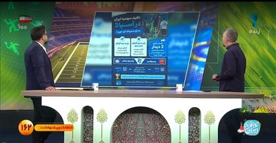 ویدیو| واکنش مجری صداوسیما به راه جدید برای آسیایی شدن پرسپولیس!