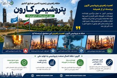 پتروشیمی کارون؛ قلب تپنده زنجیره ایزوسیانات خاورمیانه و تامین‌کننده صنایع راهبردی کشور