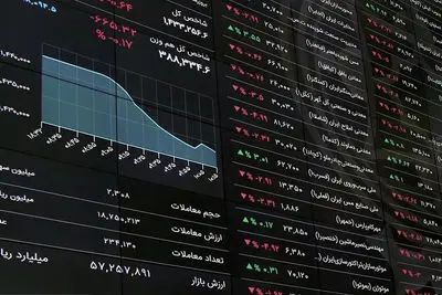 برای اولین‌بار شاخص بورس وارد کانال 4.5 میلیون شد
